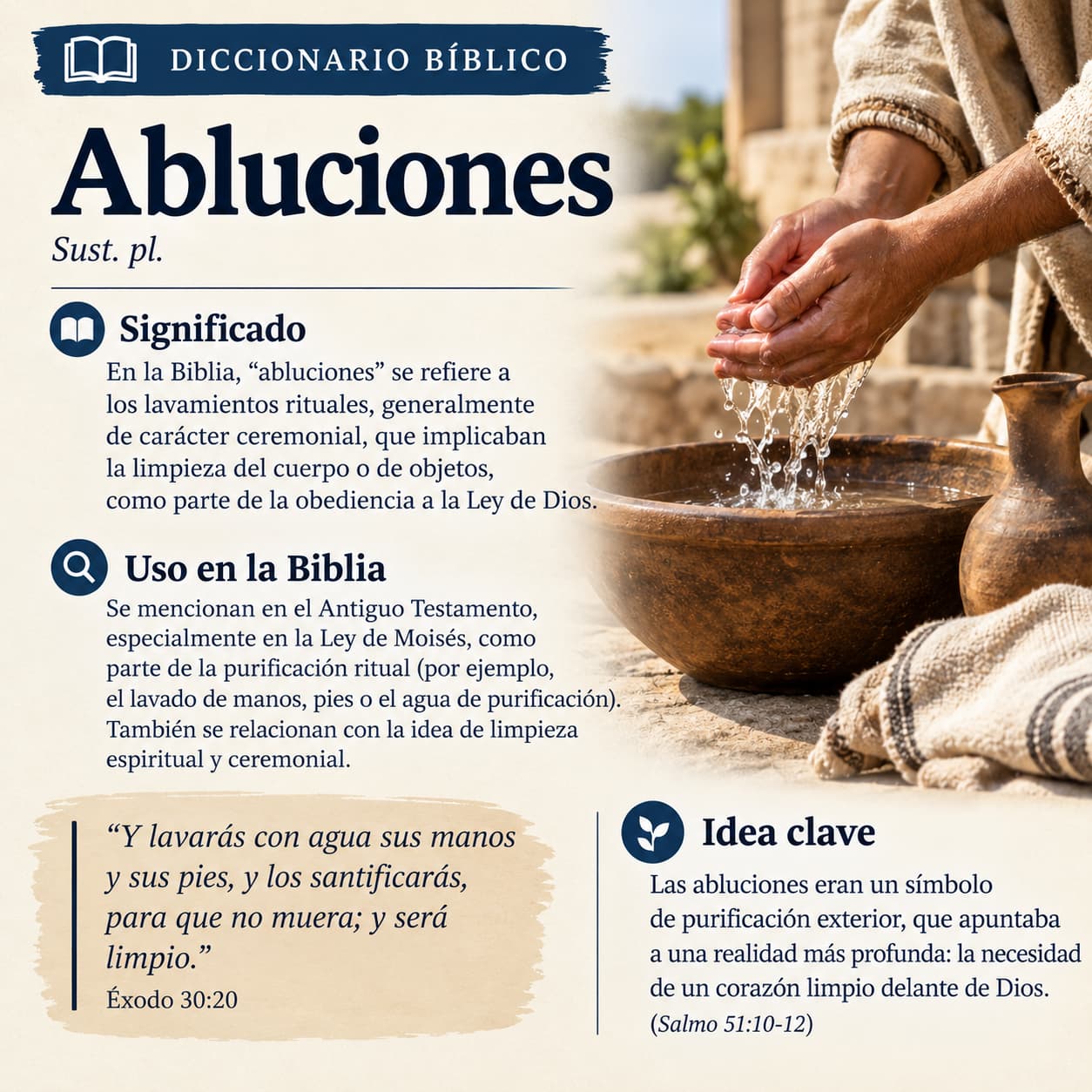Abluciones